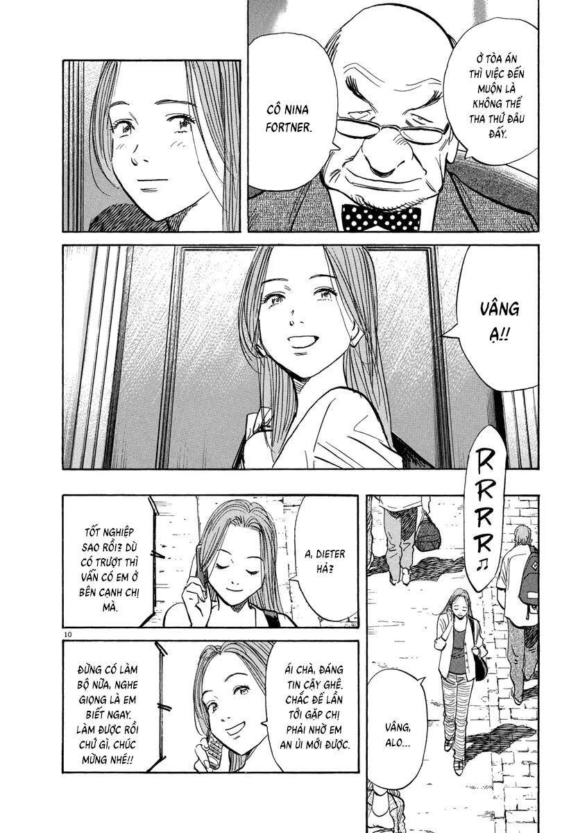 Monster  Deluxe Edition Chap 162 - Next Chap 161