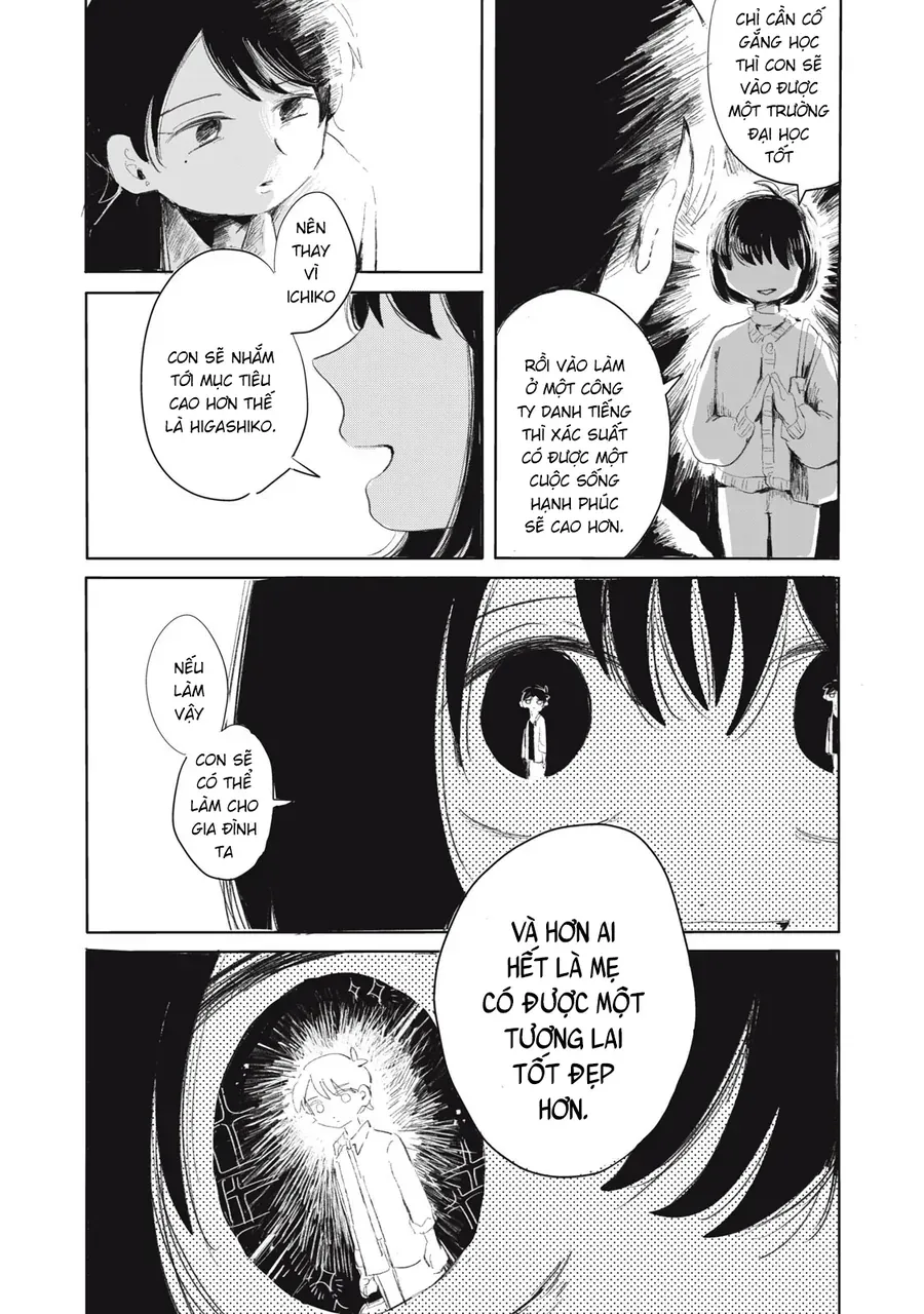 Gyakkou No Koro-Chan Chap 6 - Next Chap 5