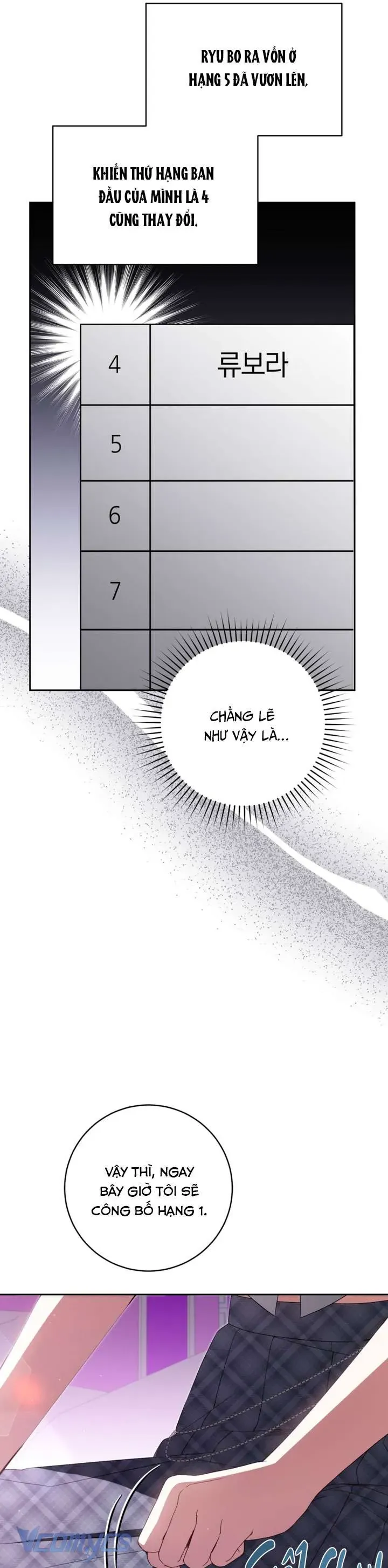 Trở Thành Leader Của Nhóm Nhạc Nữ Đang Trên Bờ Vực Sụp Đổ Chap 17 - Next Chap 16