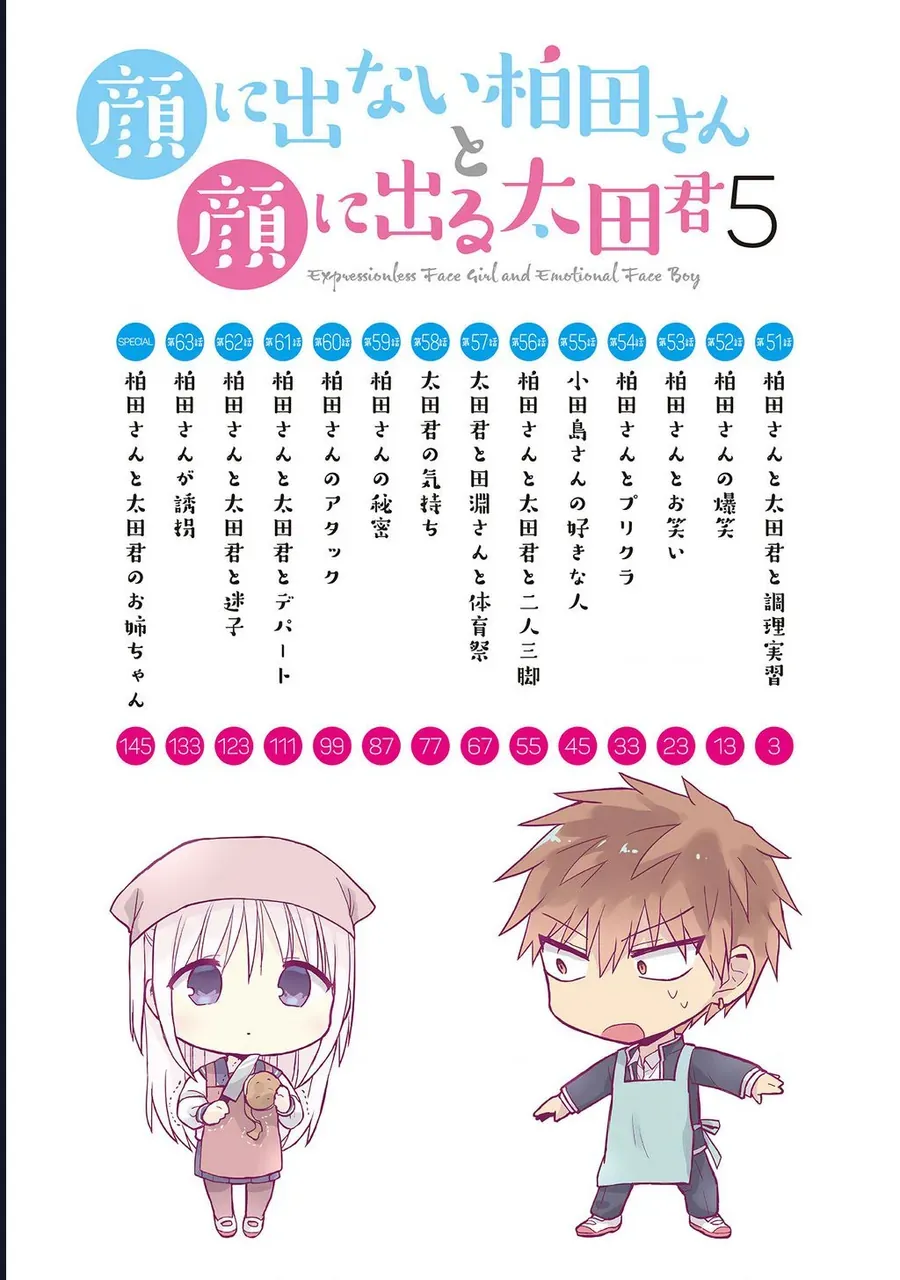 Kao Ni Denai Kashiwada-San To Kao Ni Deru Oota-Kun [Chap 51]