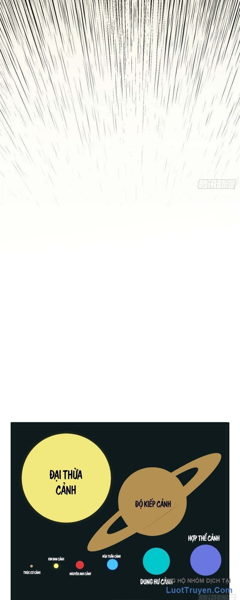 Đỉnh Cấp Khí Vận Lặng Lẽ Tu Luyện Ngàn Năm [Chap 284-288] - Page 13