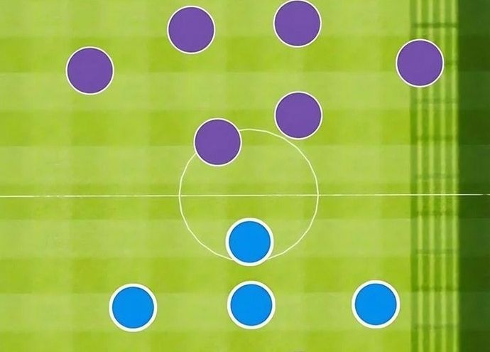 Tôi Bị Hiểu Lầm Là Siêu Sao Trên Sân Cỏ Chap 58 - Next Chap 57