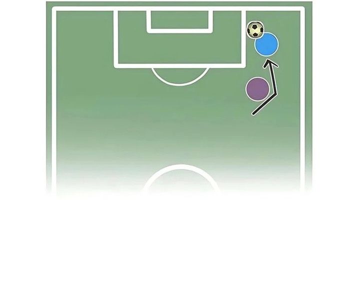 Tôi Bị Hiểu Lầm Là Siêu Sao Trên Sân Cỏ Chap 58 - Next Chap 57