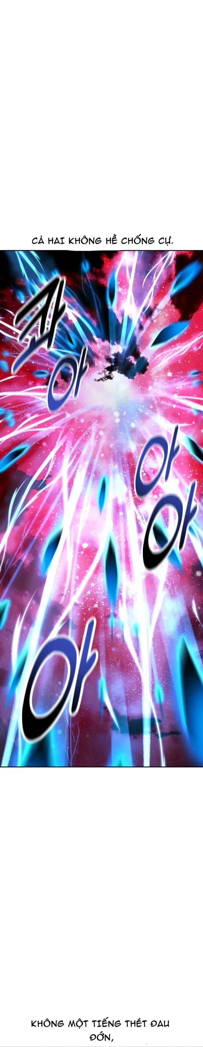 Cẩm Nang Sinh Tồn Của Nhân Vật Phụ Ở Học Viện Chap 78 - Next Chap 77