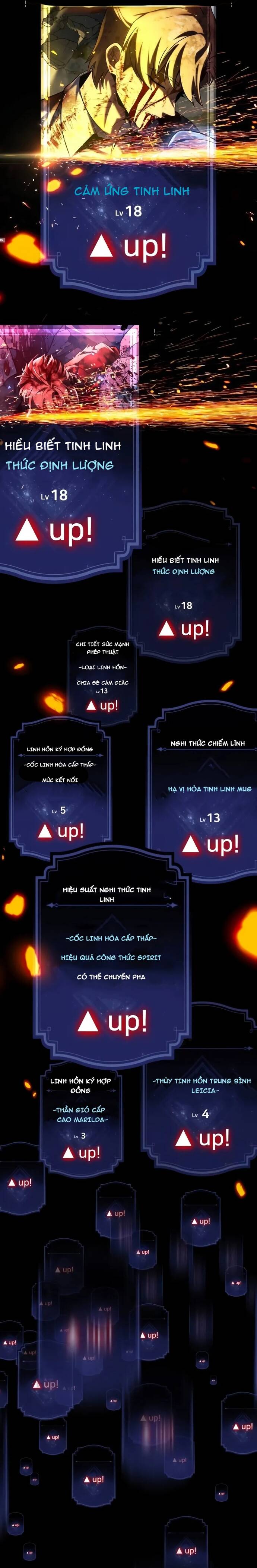 Cẩm Nang Sinh Tồn Của Nhân Vật Phụ Ở Học Viện Chap 80 - Next Chap 79