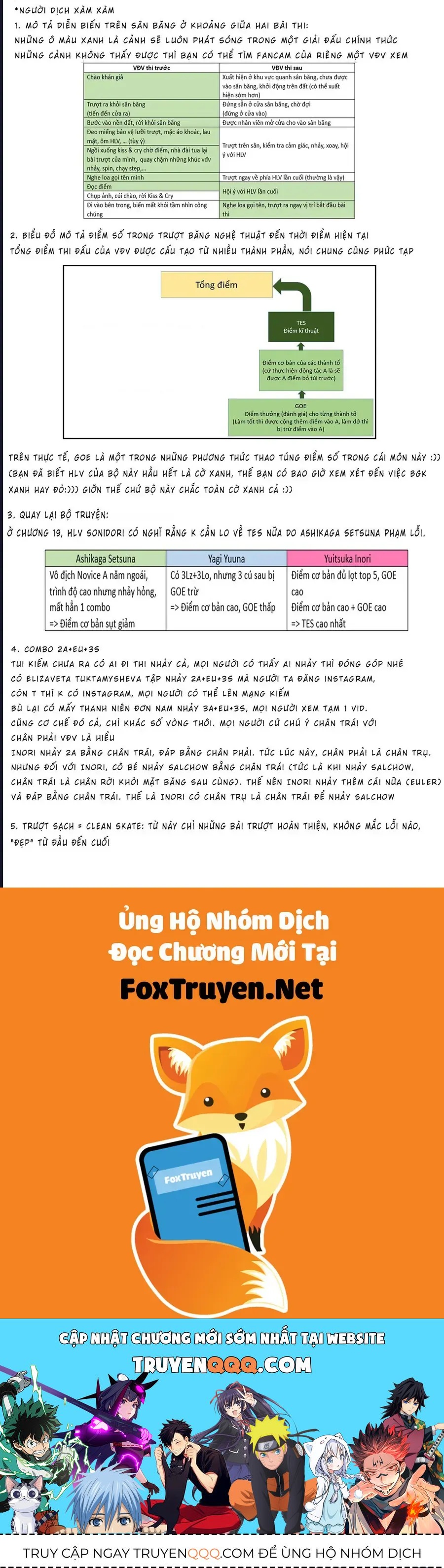 Medalist Chương 20 - Trang 60