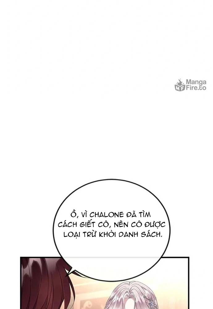 Tôi Không Muốn Chết Lần Nữa! Chap 65 - Next Chap 64