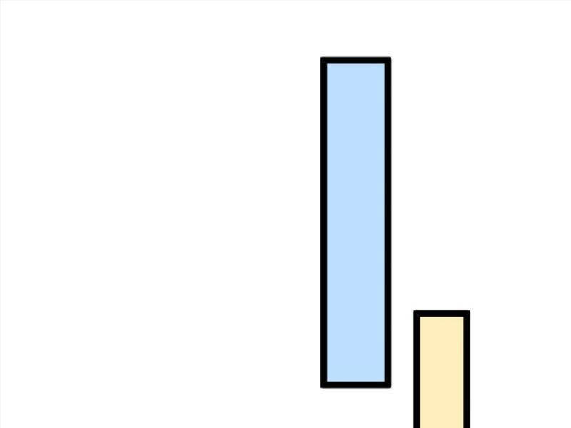 Toàn Cầu Băng Phong Ta Chế Tạo Phòng An Toàn Tại Tận Thế [Chap 283-634] - Page 31