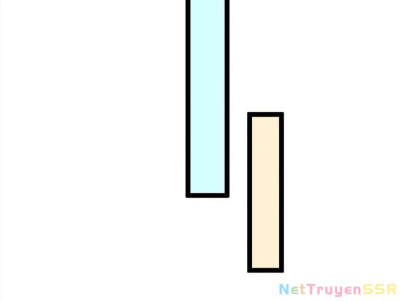 Toàn Cầu Băng Phong Ta Chế Tạo Phòng An Toàn Tại Tận Thế [Chap 283-634] - Page 14