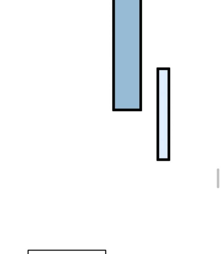 Toàn Cầu Băng Phong Ta Chế Tạo Phòng An Toàn Tại Tận Thế Chap 383 - Next Chap 382