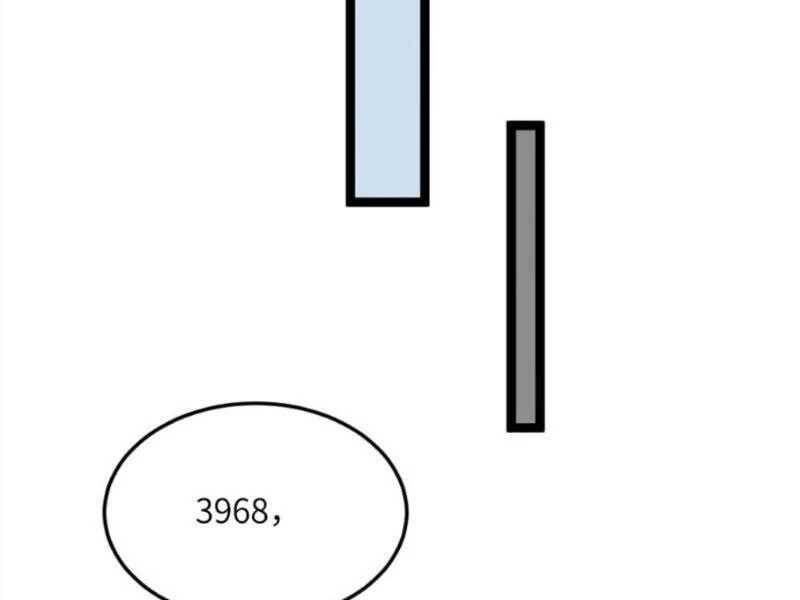 Toàn Cầu Băng Phong Ta Chế Tạo Phòng An Toàn Tại Tận Thế Chap 404 - Next Chap 403