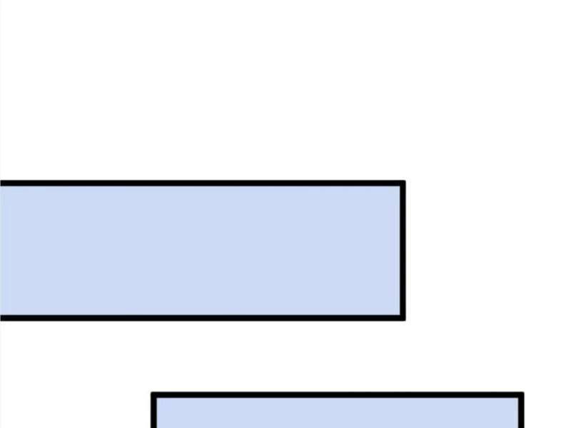 Toàn Cầu Băng Phong Ta Chế Tạo Phòng An Toàn Tại Tận Thế Chap 405 - Next Chap 404