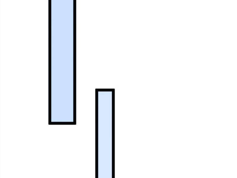 Toàn Cầu Băng Phong Ta Chế Tạo Phòng An Toàn Tại Tận Thế Chap 418 - Next Chap 417
