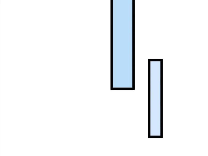 Toàn Cầu Băng Phong Ta Chế Tạo Phòng An Toàn Tại Tận Thế Chap 426 - Next Chap 425