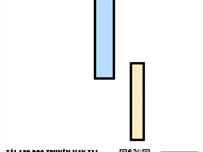Toàn Cầu Băng Phong Ta Chế Tạo Phòng An Toàn Tại Tận Thế Chap 429 - Next Chap 428