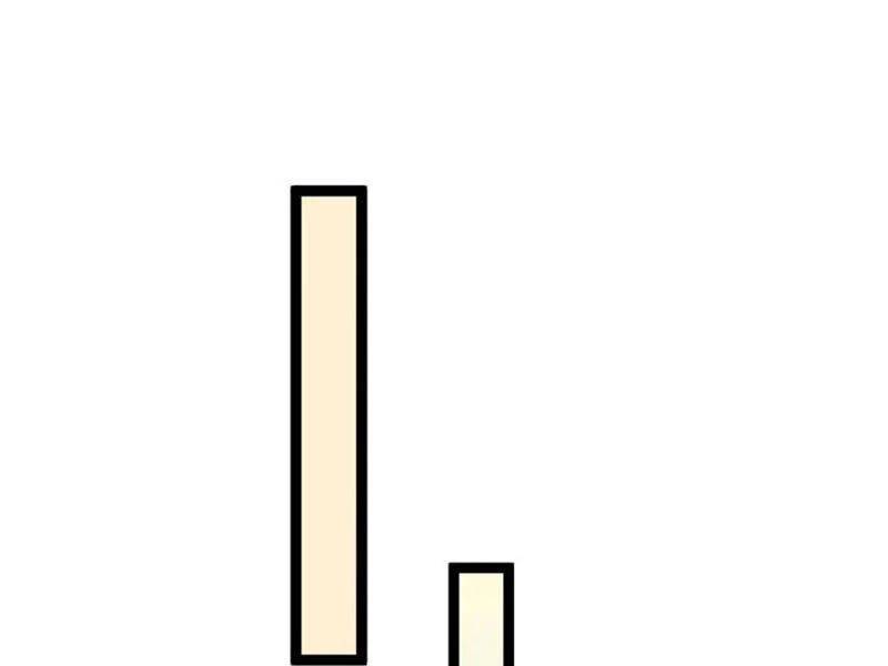 Toàn Cầu Băng Phong Ta Chế Tạo Phòng An Toàn Tại Tận Thế Chap 521 - Next Chap 520