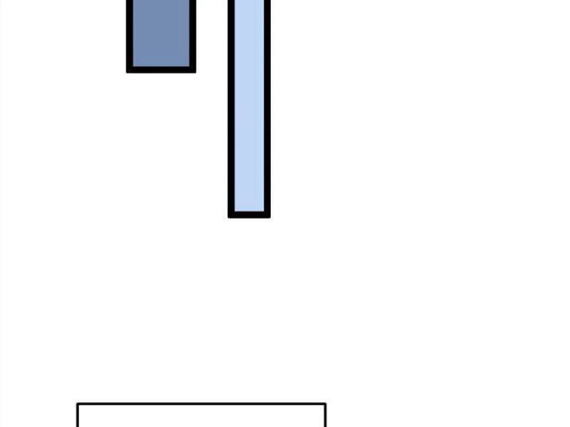 Toàn Cầu Băng Phong Ta Chế Tạo Phòng An Toàn Tại Tận Thế Chap 529 - Next Chap 528