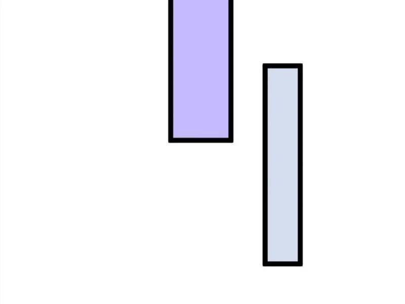 Toàn Cầu Băng Phong Ta Chế Tạo Phòng An Toàn Tại Tận Thế Chap 530 - Next Chap 529