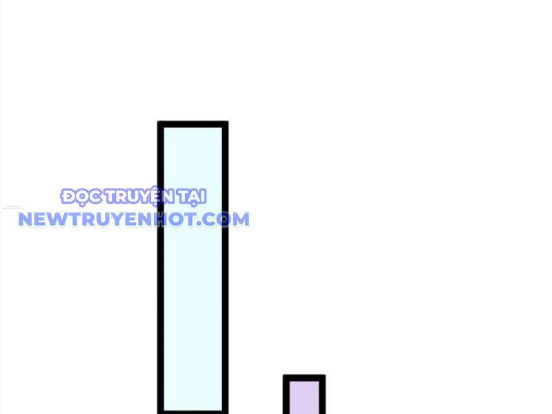 Toàn Cầu Băng Phong Ta Chế Tạo Phòng An Toàn Tại Tận Thế Chap 556 - Next Chap 555