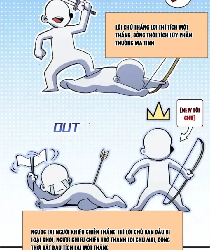 Tôi Dùng Hệ Thống Đỉnh Cấp Tái Tạo Thế Giới Chap 36 - Next Chap 35