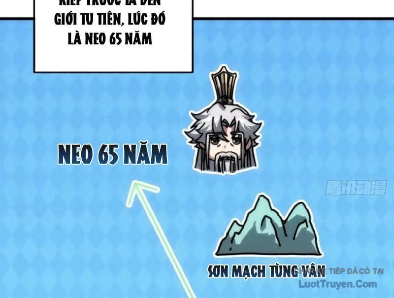 Ta Mô Phỏng Trường Sinh Lộ Chap 30 - Next Chap 29