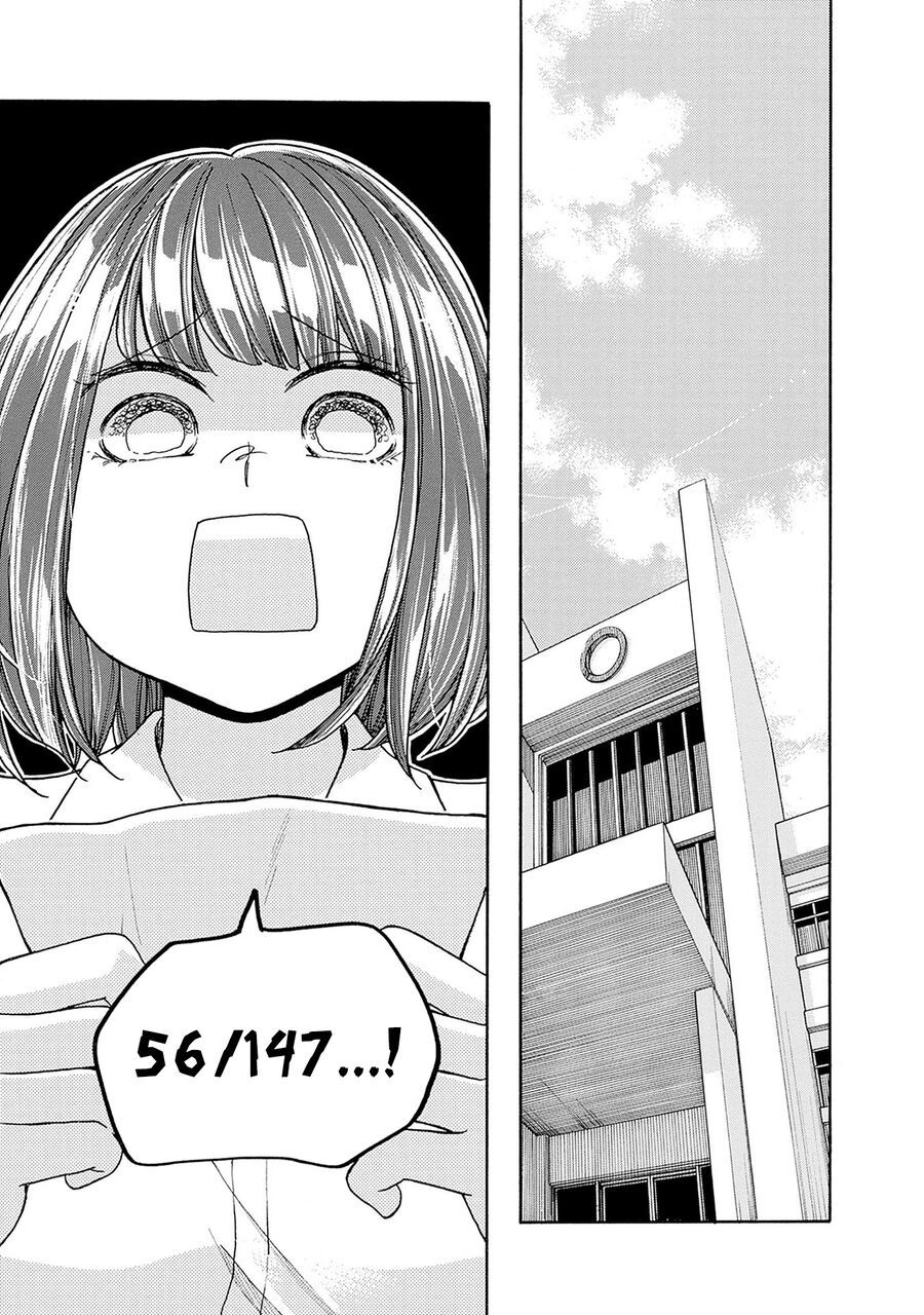 Aizawa Koharu Wa Shi Ni Isogu Chap 5 - Next Chap 4
