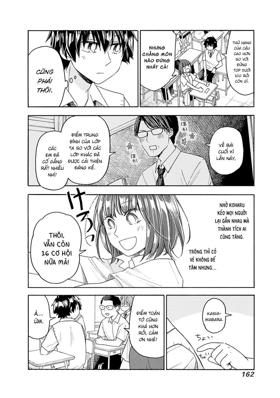 Aizawa Koharu Wa Shi Ni Isogu Chap 5 - Next Chap 4