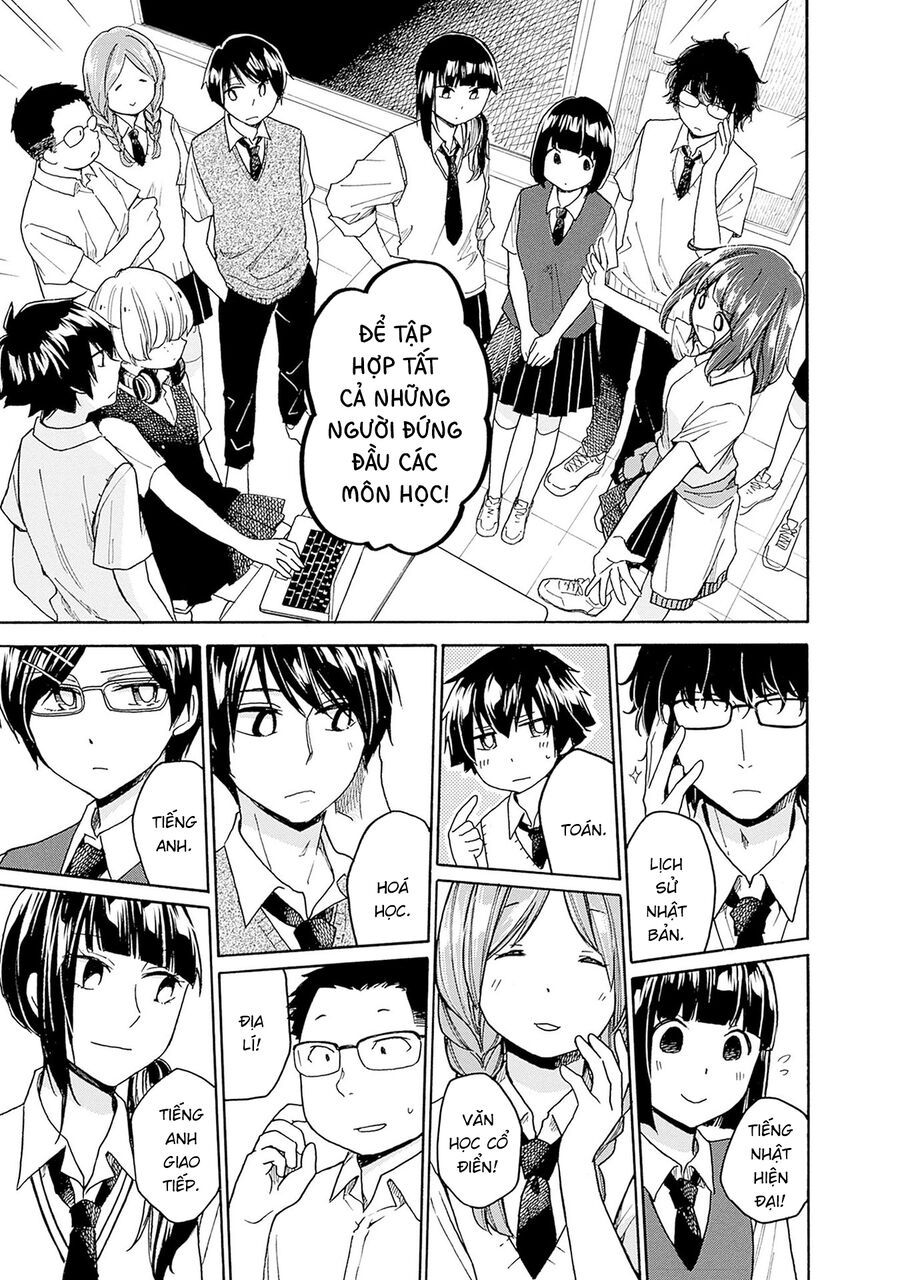 Aizawa Koharu Wa Shi Ni Isogu Chap 5 - Next Chap 4