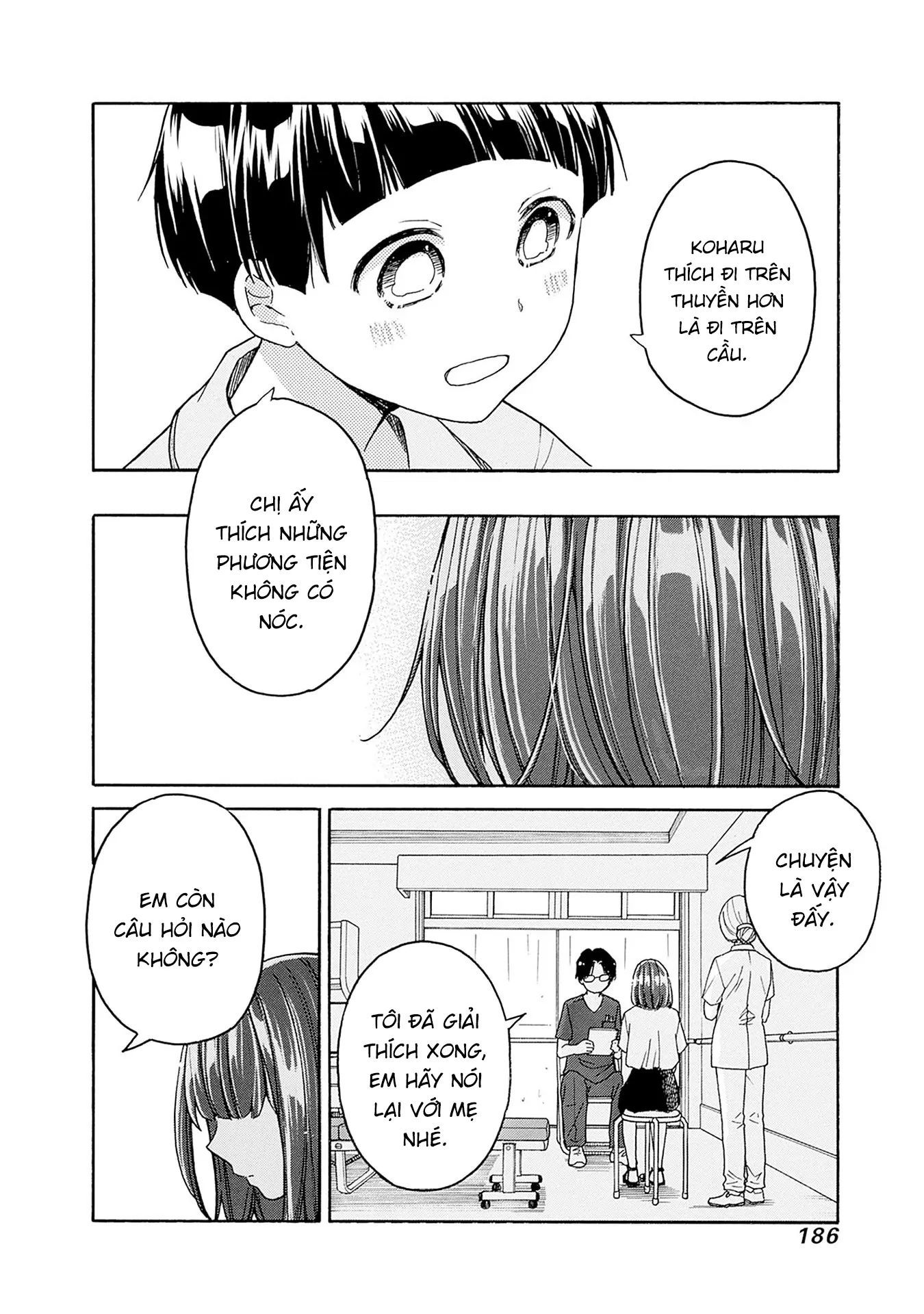 Aizawa Koharu Wa Shi Ni Isogu Chap 6 - Next Chap 5