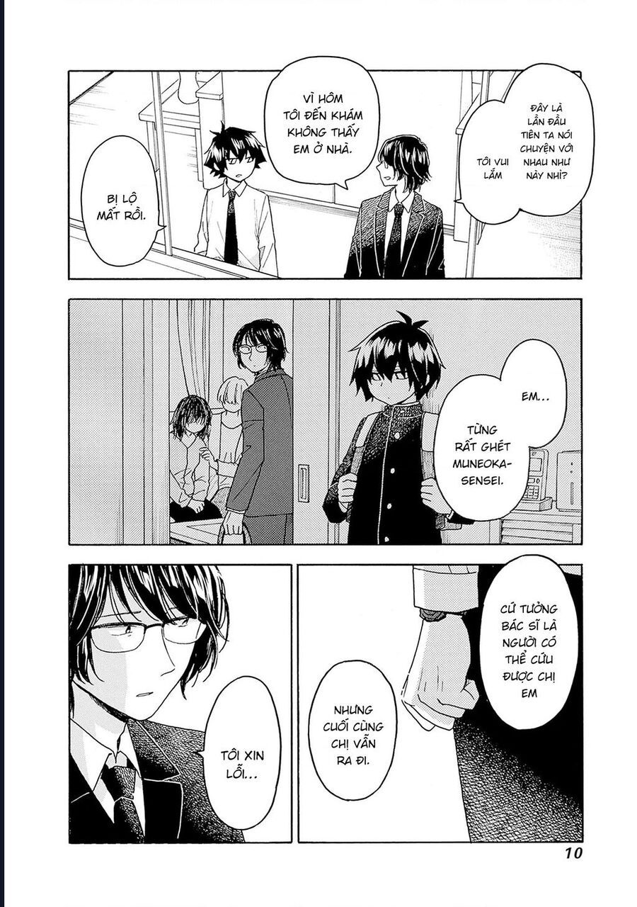 Aizawa Koharu Wa Shi Ni Isogu Chap 7 - Next Chap 6