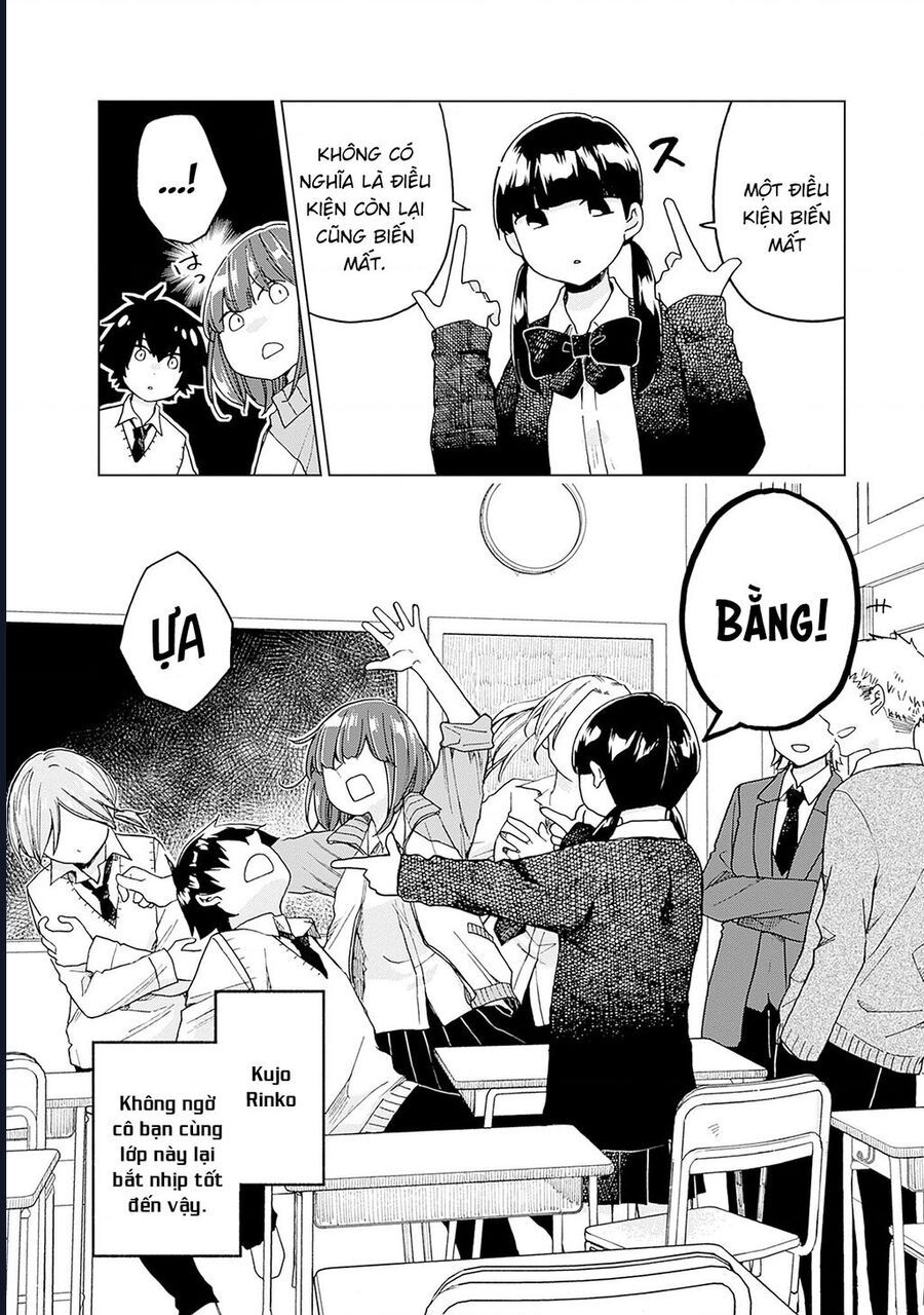 Aizawa Koharu Wa Shi Ni Isogu Chap 8.5 - Next Chap 8