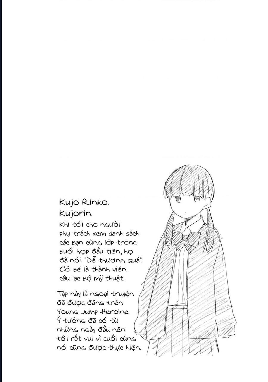 Aizawa Koharu Wa Shi Ni Isogu Chap 8.5 - Next Chap 8