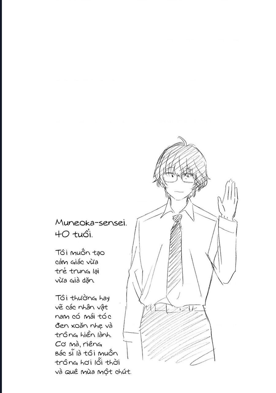 Aizawa Koharu Wa Shi Ni Isogu Chap 8 - Next Chap 7