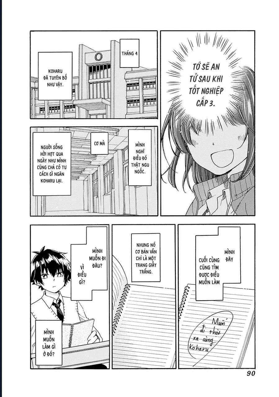 Aizawa Koharu Wa Shi Ni Isogu Chap 9 - Next Chap 8.5