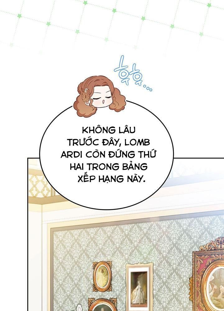 Kiếp Này, Tôi Sẽ Trở Thành Gia Chủ Chap 102 - Next Chap 101