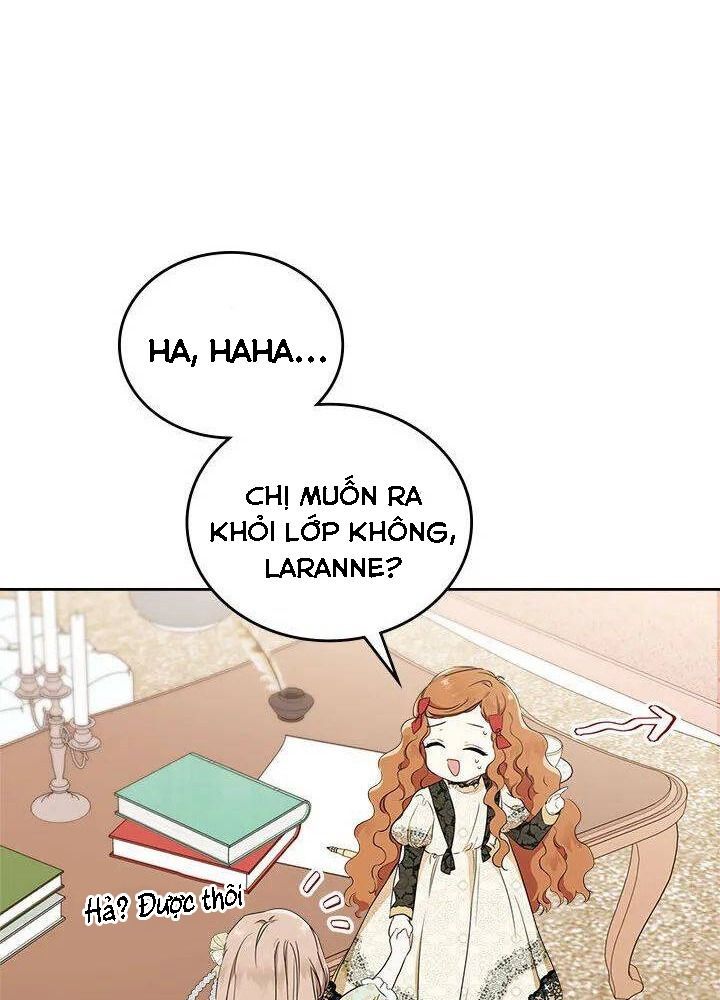 Kiếp Này, Tôi Sẽ Trở Thành Gia Chủ Chap 33 - Next Chap 32