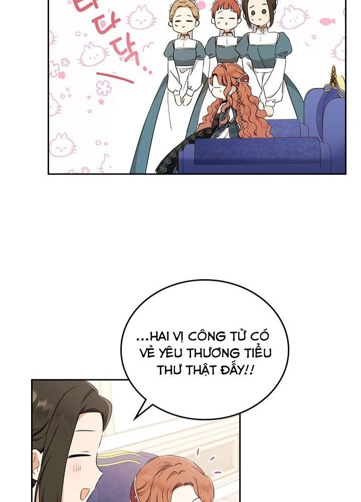 Kiếp Này, Tôi Sẽ Trở Thành Gia Chủ Chap 43 - Next Chap 42.2