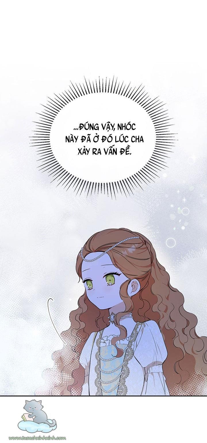 Kiếp Này, Tôi Sẽ Trở Thành Gia Chủ Chap 65.5 - Next Chap 65