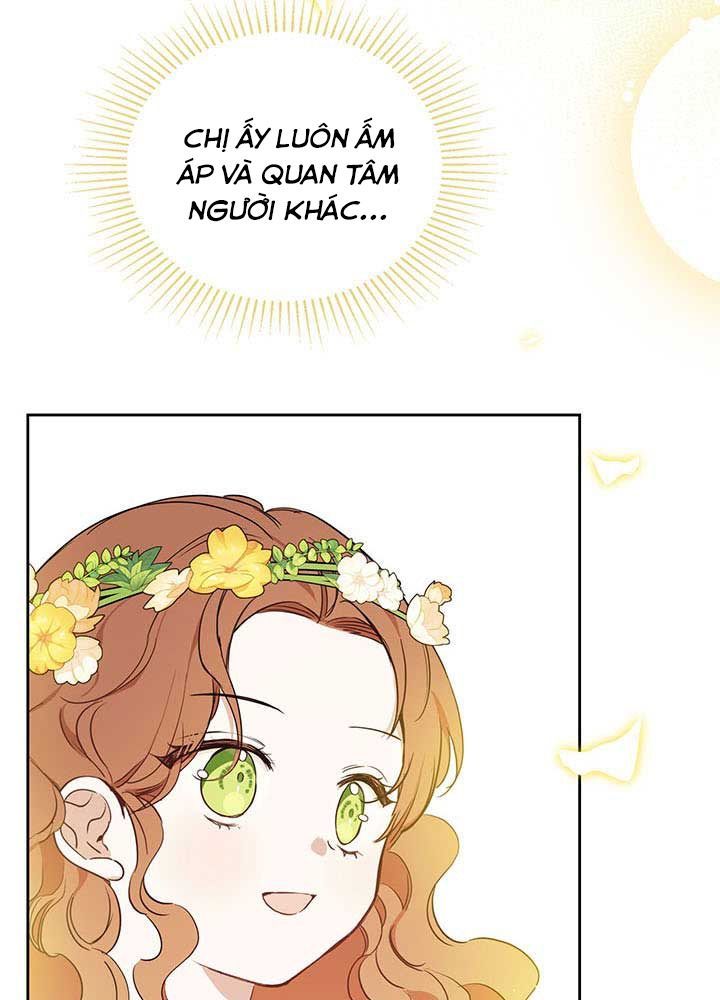 Kiếp Này, Tôi Sẽ Trở Thành Gia Chủ Chap 82 - Next Chap 81