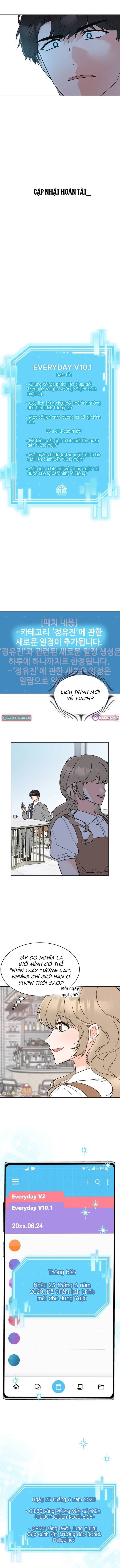 Quản Lý Cấp Cao Nhất Của Năm [Chap 171-172] - Page 5