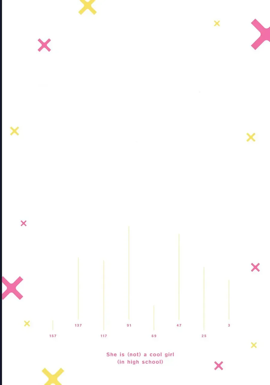 Kusunoki-san wa Koukou Debut ni Shippai shite Iru Chap 15 - Next Chap 14