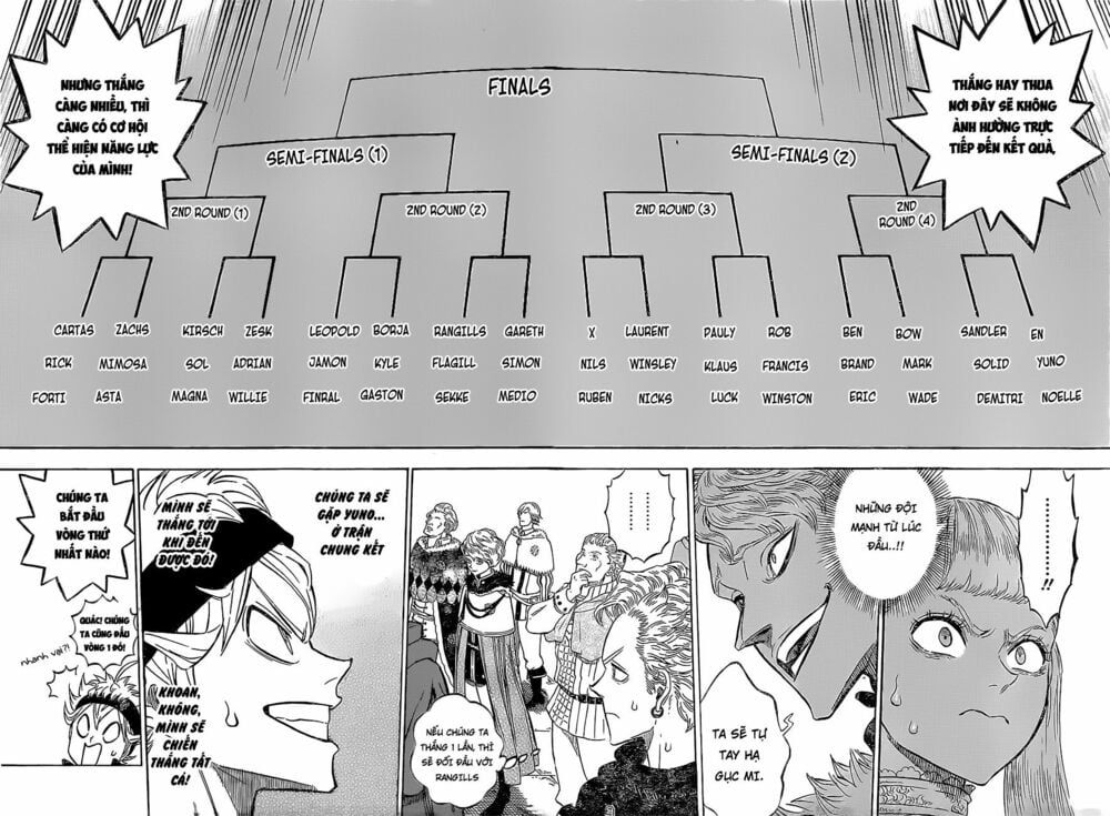 Pháp Sư Không Phép Thuật Chap 113 - Next Chap 112