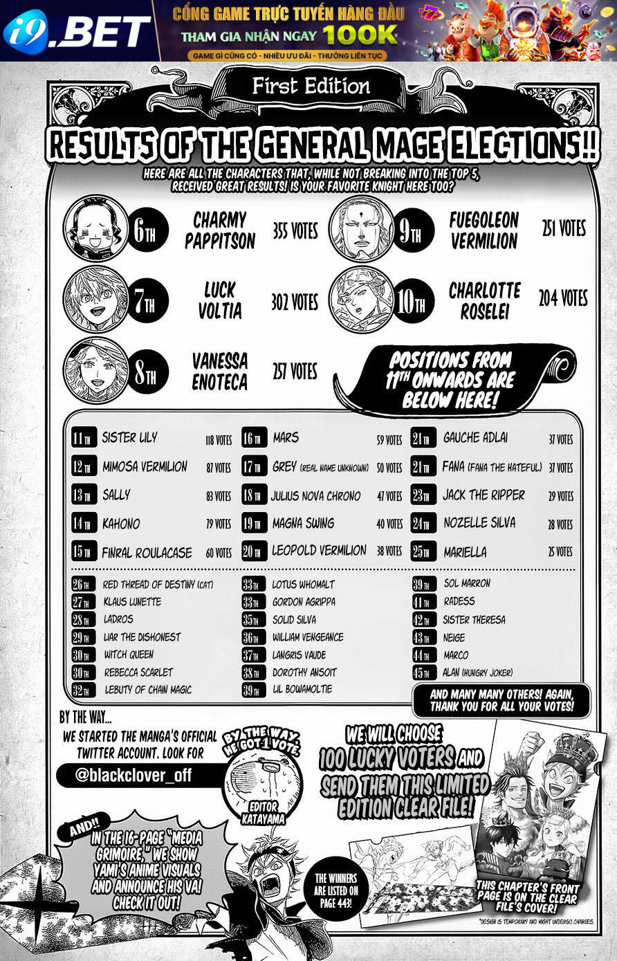 Pháp Sư Không Phép Thuật Chap 118 - Next Chap 117