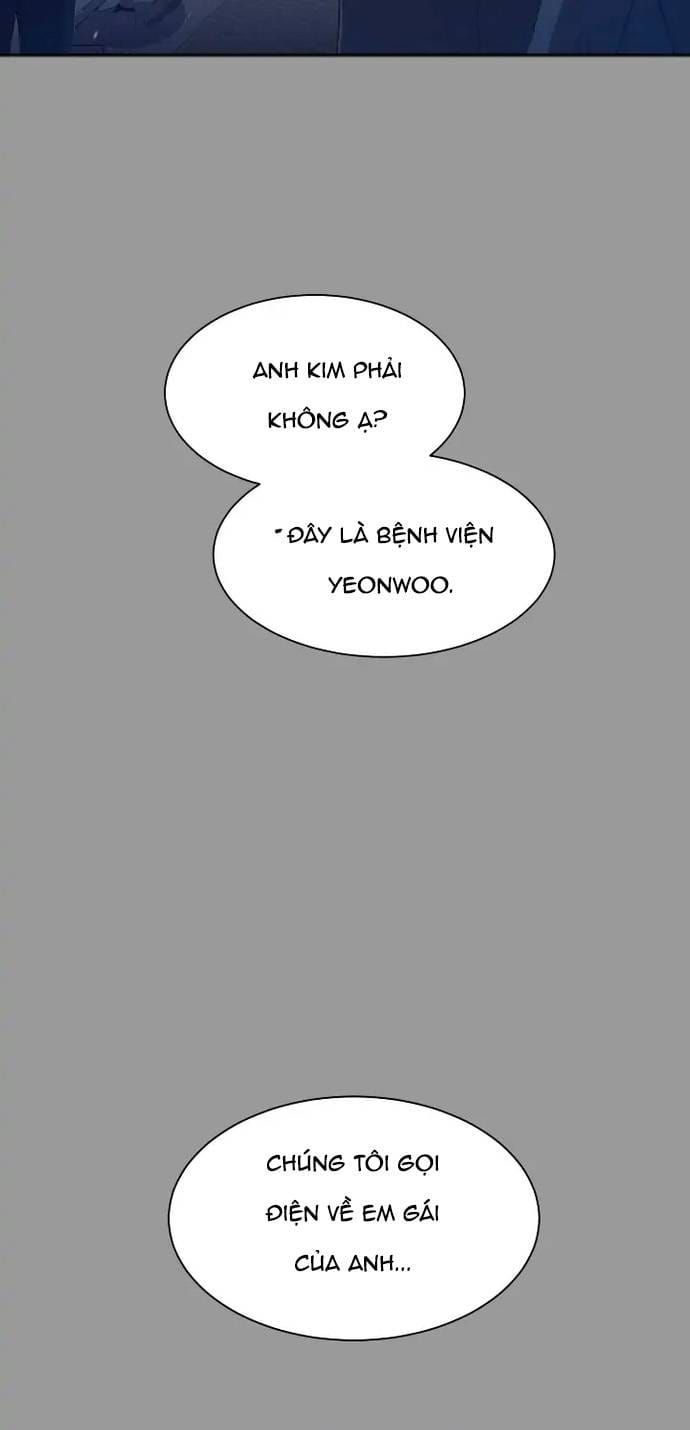 Cách Chia Tay Nam Chính Chap 54 - Next Chap 53