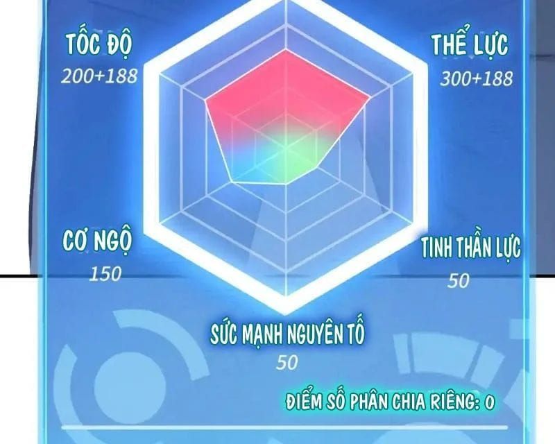 Tôi Dùng Hệ Thống Đỉnh Cấp Tái Tạo Thế Giới Chap 37 - Next Chap 36