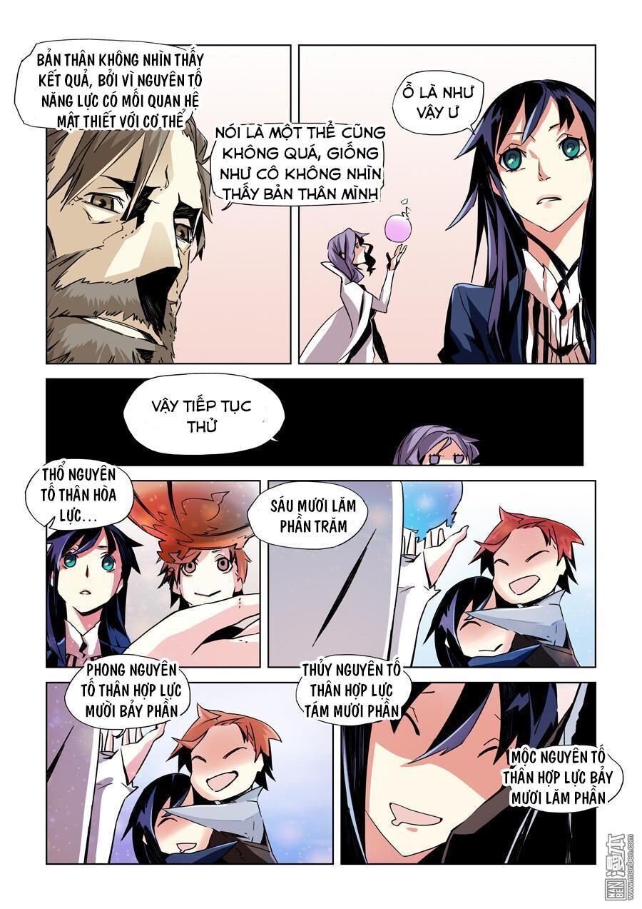 After Transformation Mine And Her Wild Fantasy [Chap 1-91]