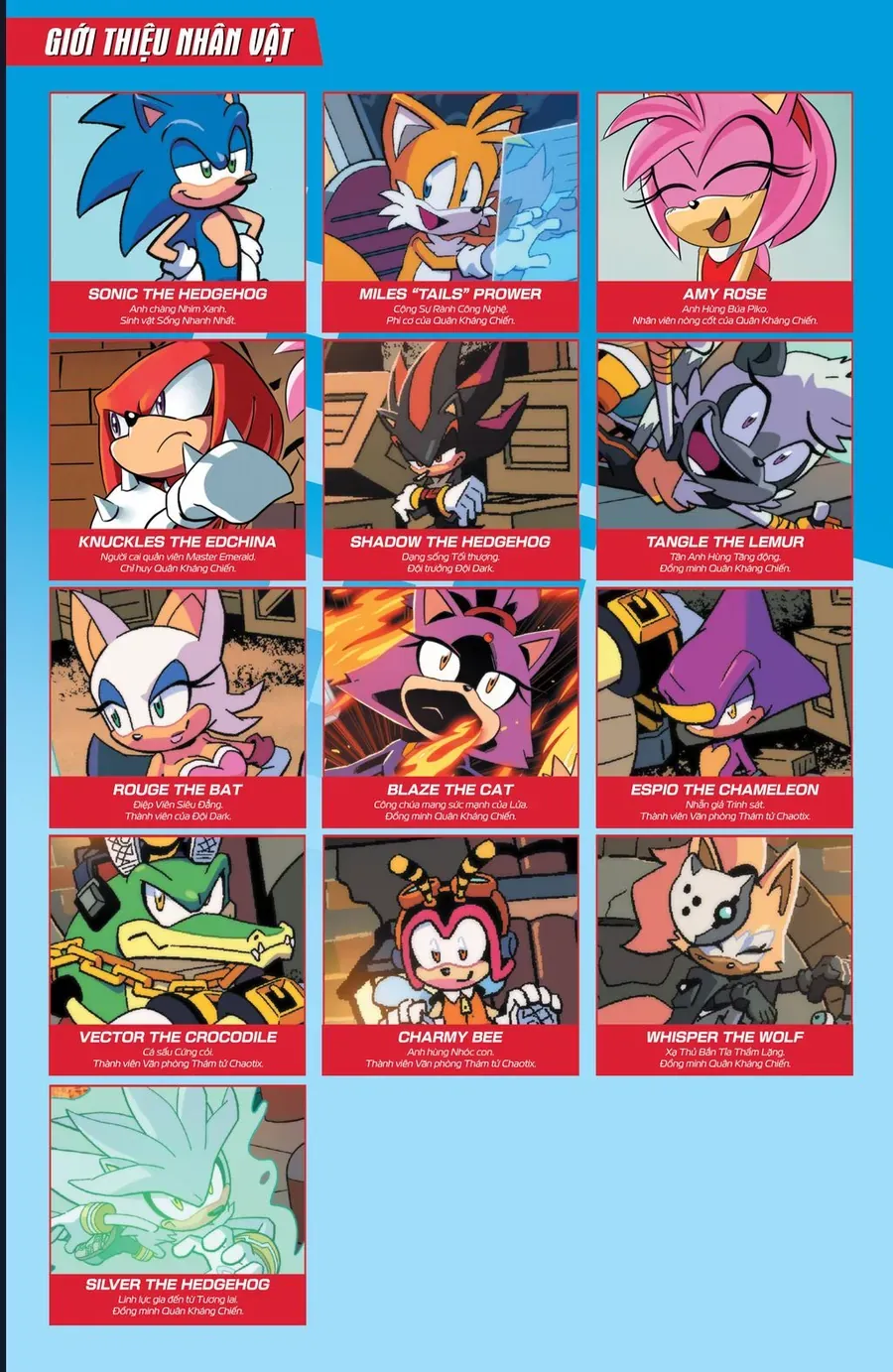 Sonic the Hedgehog Chap 12 - Next Chap 11