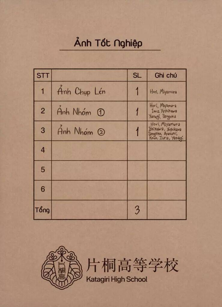 Horimiya Chap 121 - Next Chap 120