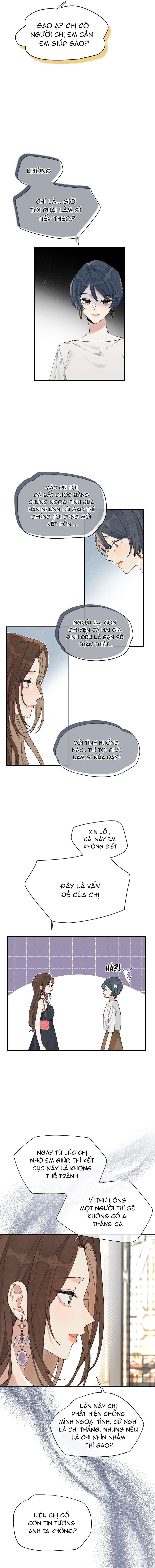 Hôm Nay Anh Đã Lộ Bí Mật Chưa? Chap 1