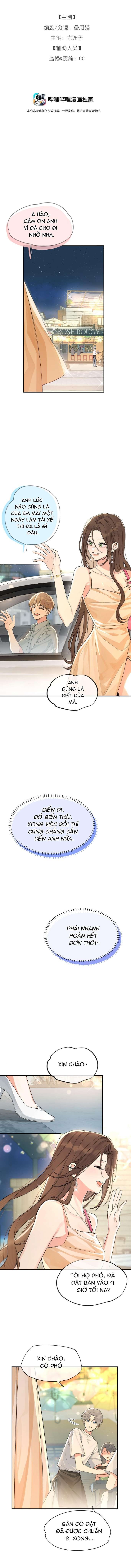 Hôm Nay Anh Đã Lộ Bí Mật Chưa? Chap 2 - Next Chap 1